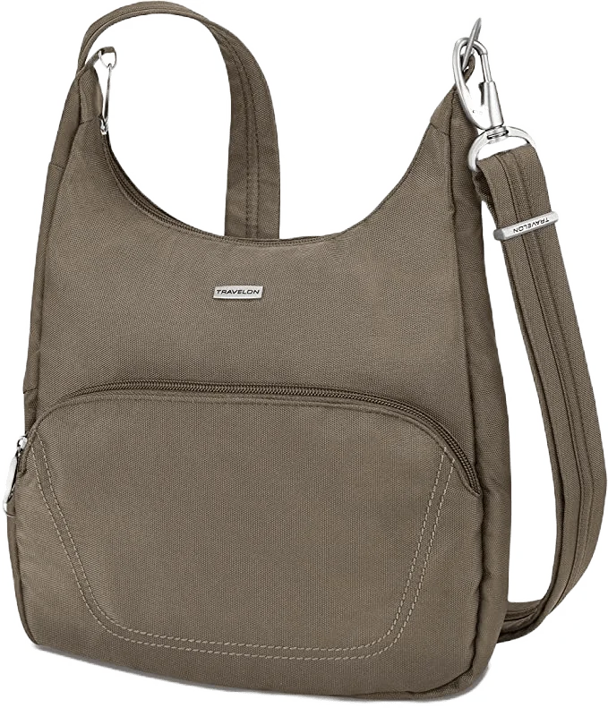 safest purses for traveling | blog post about the safest purses for traveling