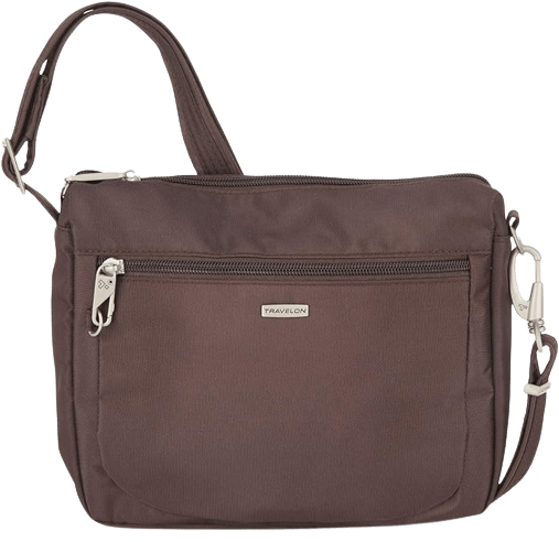 blog post about the best crossbody bags for travel